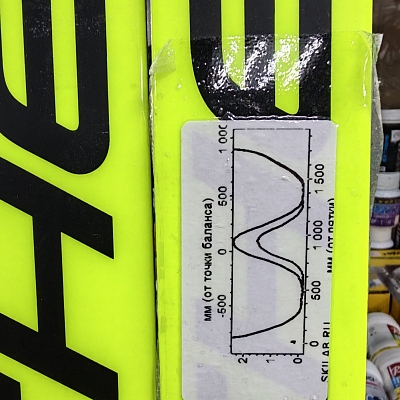 ������� ���� FISCHER Speedmax HELIUM Skate 186 Stiff